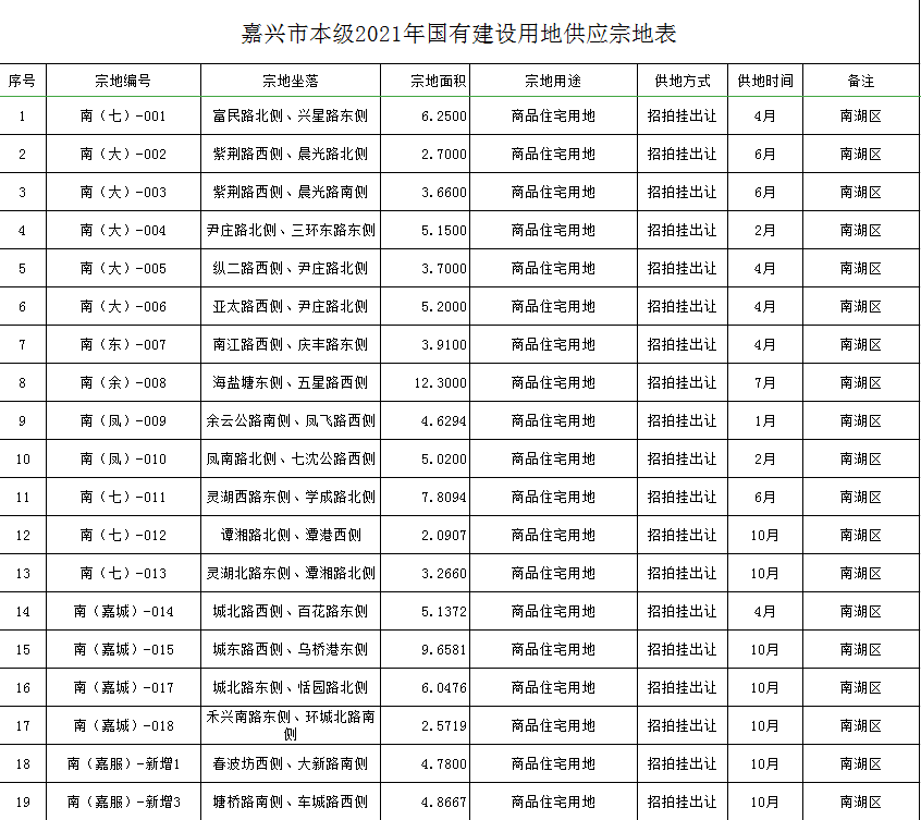 微信截图_20210422105200.png