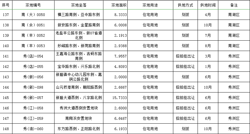 微信截图_20210422105452.png